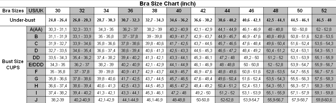What's the next size up after 34A bra? - Quora